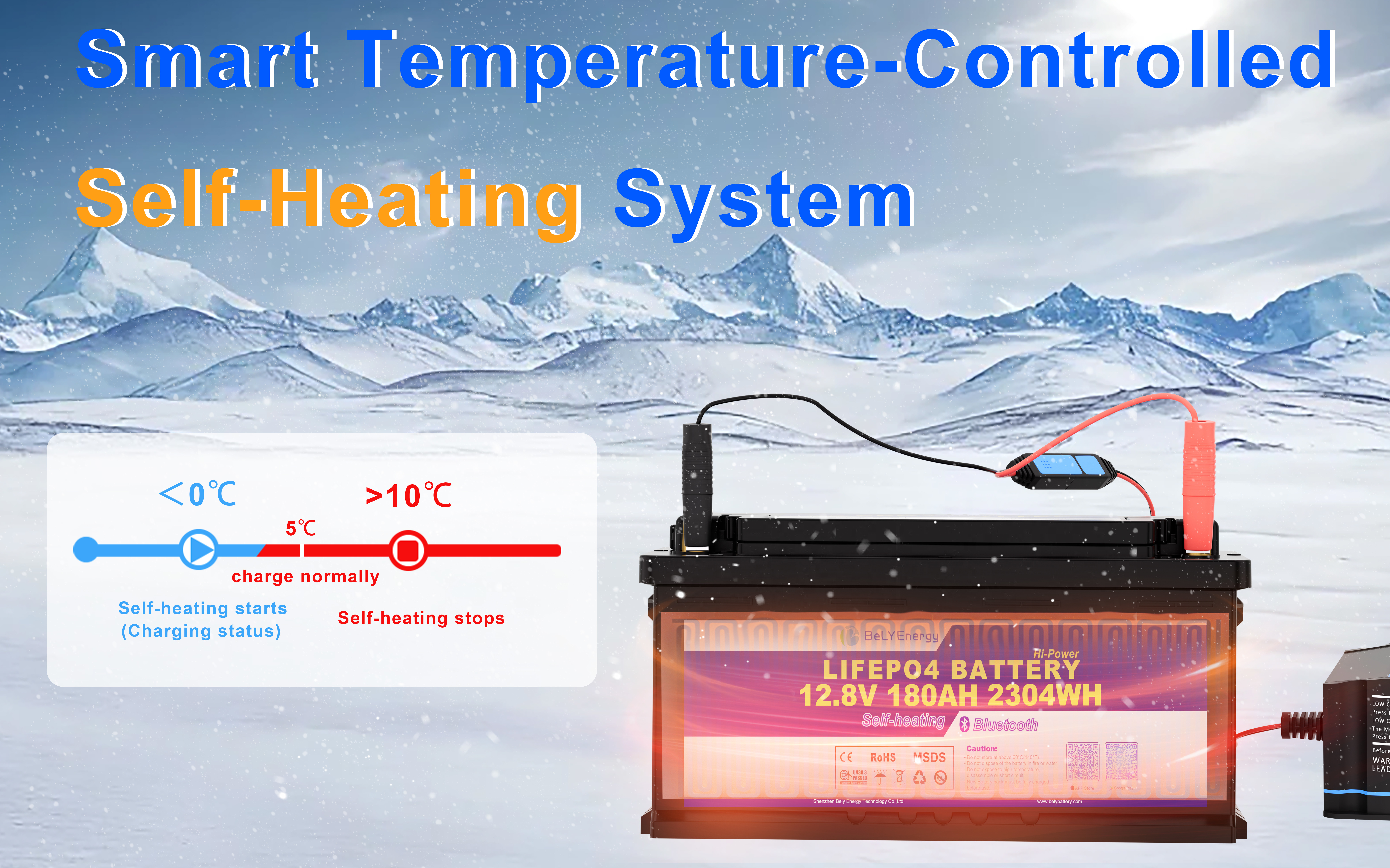 آخرین وبلاگ های شرکت در مورد About Self-heating Function of Bely Batteries