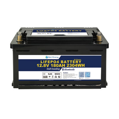 Efficiency 99% Lifepo4 Battery 1280Wh Energy Safe Lithium Iron Phosphate Battery Designed For Telecom Backup Power